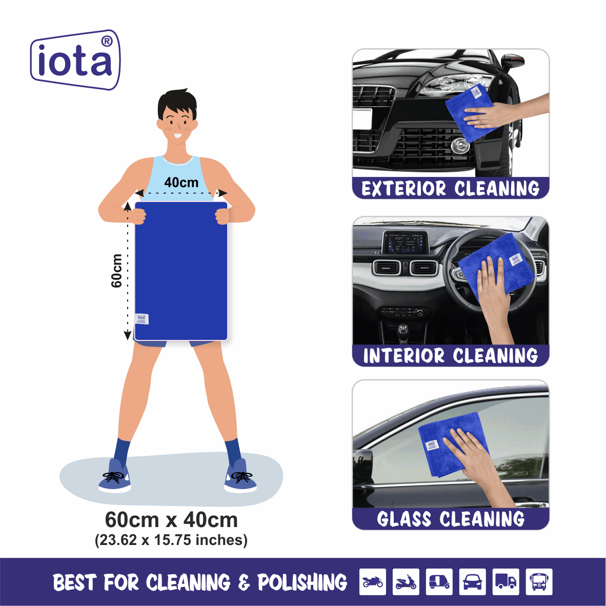 iota Microfiber Cloth 450GSM 60x40cm For Automotive (Pack Of-2) IOTA