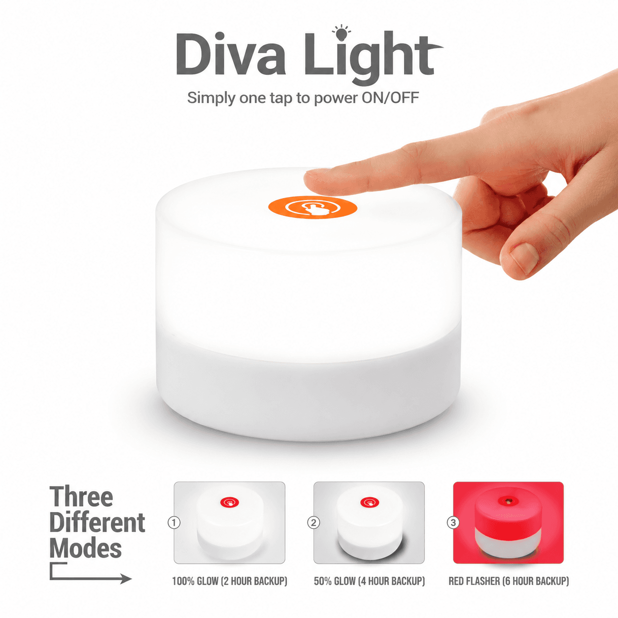 iota Diva Light — Rechargeable Emergency Light, 30 LEDs