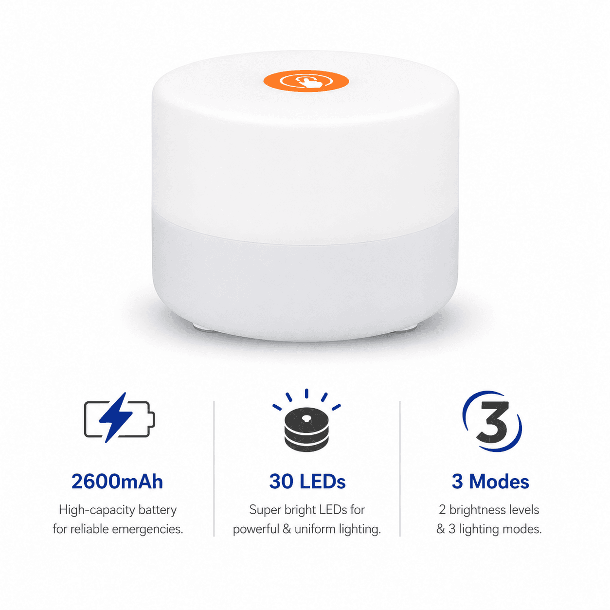 iota Diva Light — Rechargeable Emergency Light, 30 LEDs