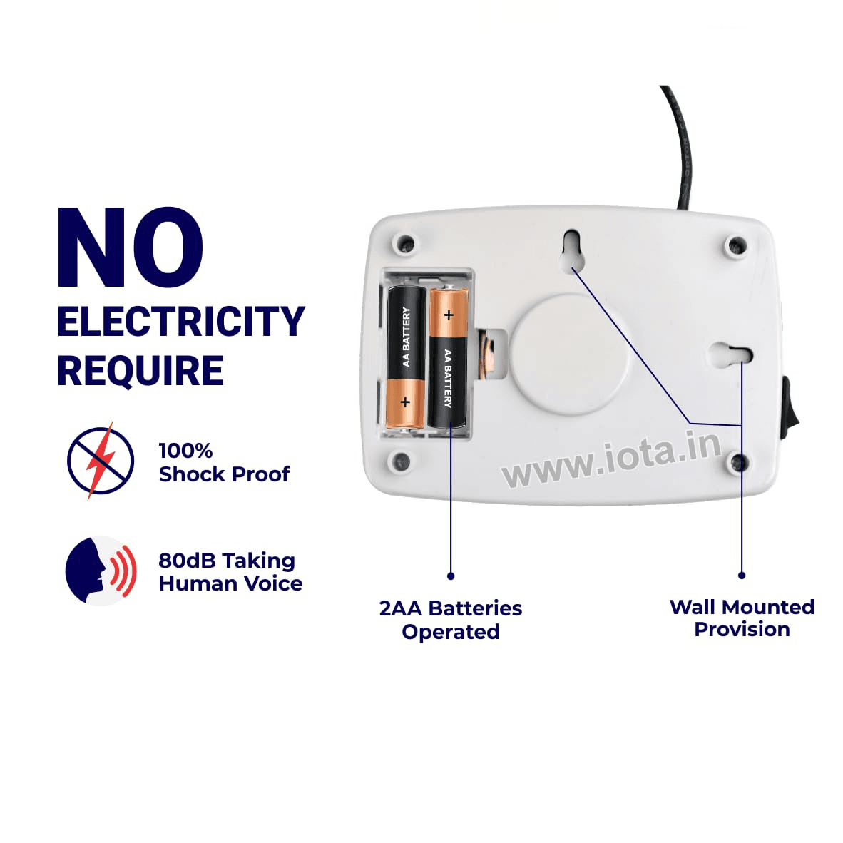 iota Water Overflow Alarm — 90dB Siren Tank Alert