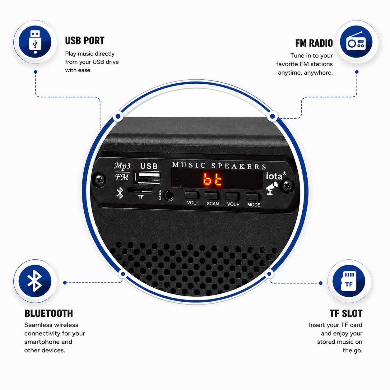 iota Bluetooth Speaker 20W — Rich Stereo, Deep Bass