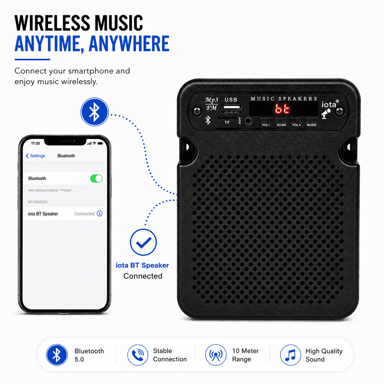iota Bluetooth Speaker 20W — Rich Stereo, Deep Bass