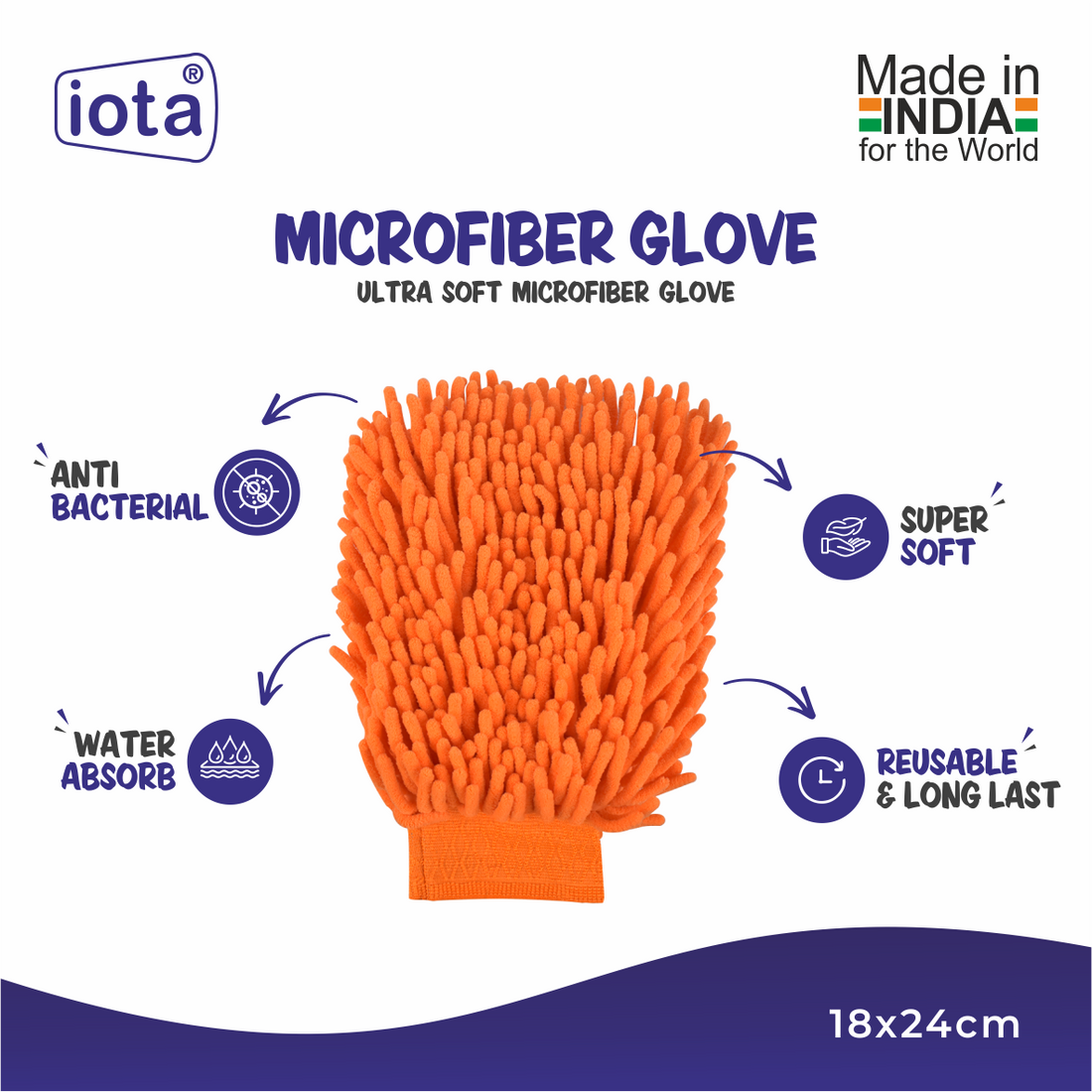 iota Microfiber Double-Sided Mitt Gloves 1200 GSM For Automotive (Pack of-2)
