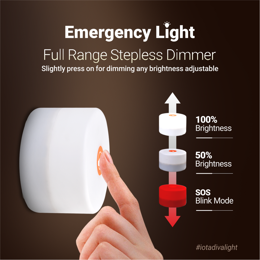 iota Diva Light | Rechargeable Emergency Light | 30 LEDs Super Bright Light (Buy 1 Get 1 Free)