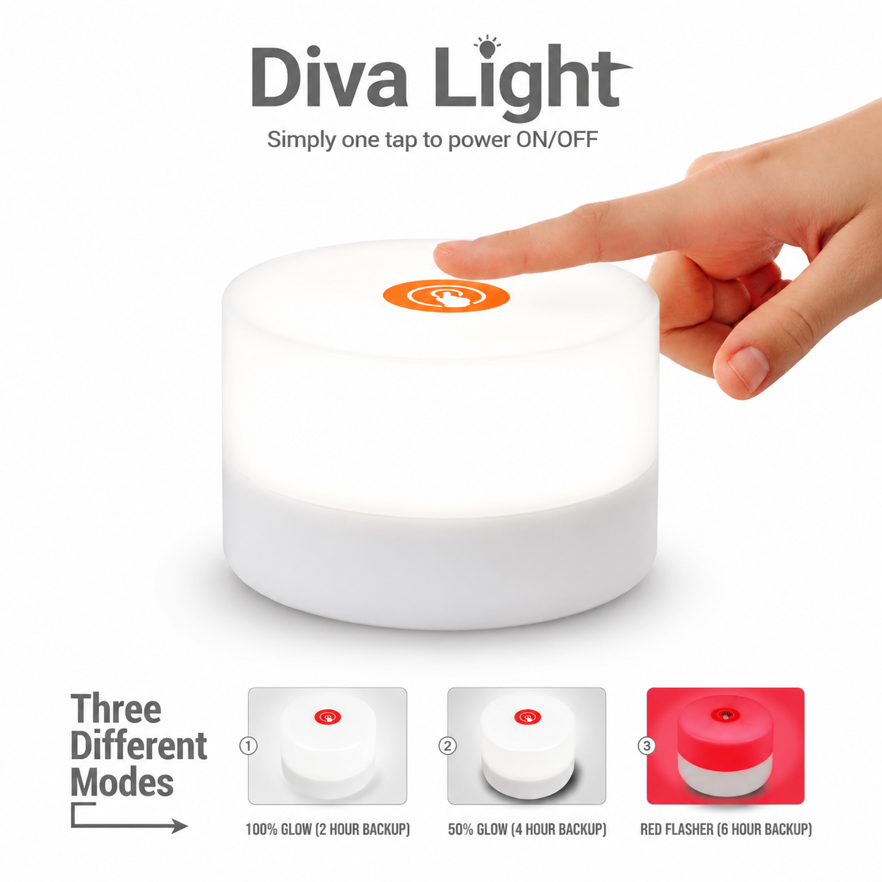iota Diva Light — Rechargeable Emergency Light, 30 LEDs