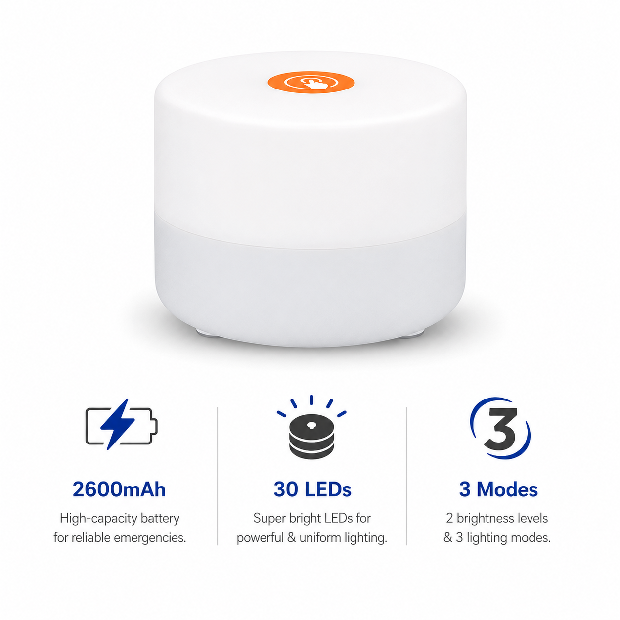 iota Diva Light — Rechargeable Emergency Light, 30 LEDs