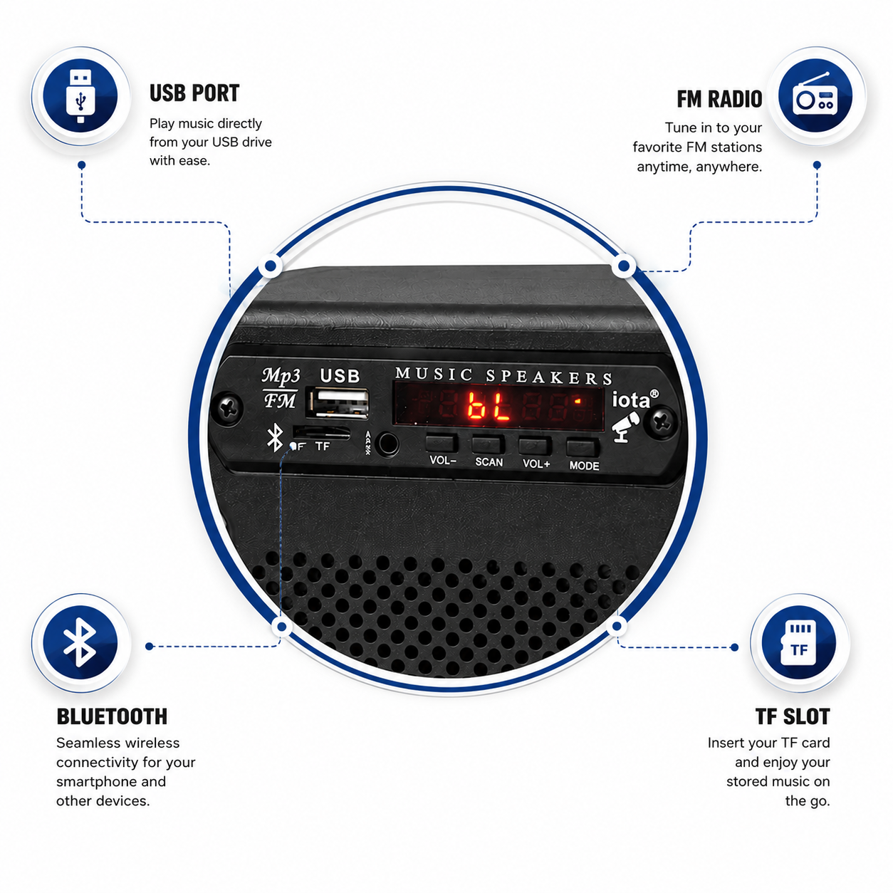 iota Bluetooth Speaker 20W — Rich Stereo, Deep Bass