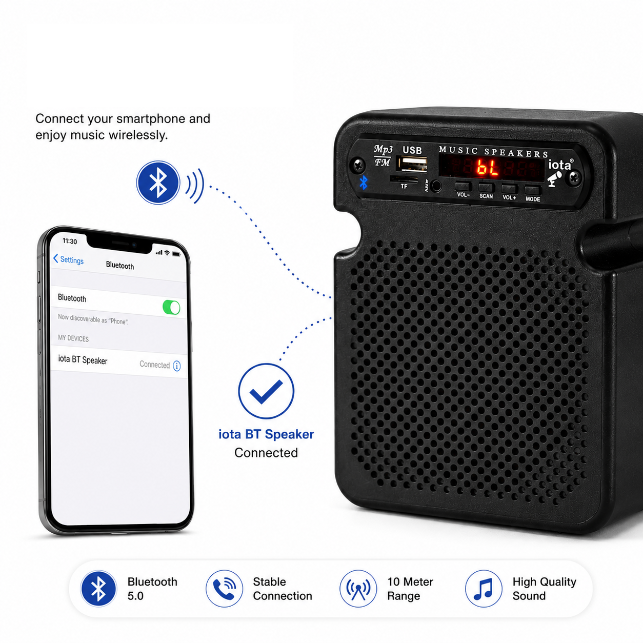 iota Bluetooth Speaker 20W — Rich Stereo, Deep Bass