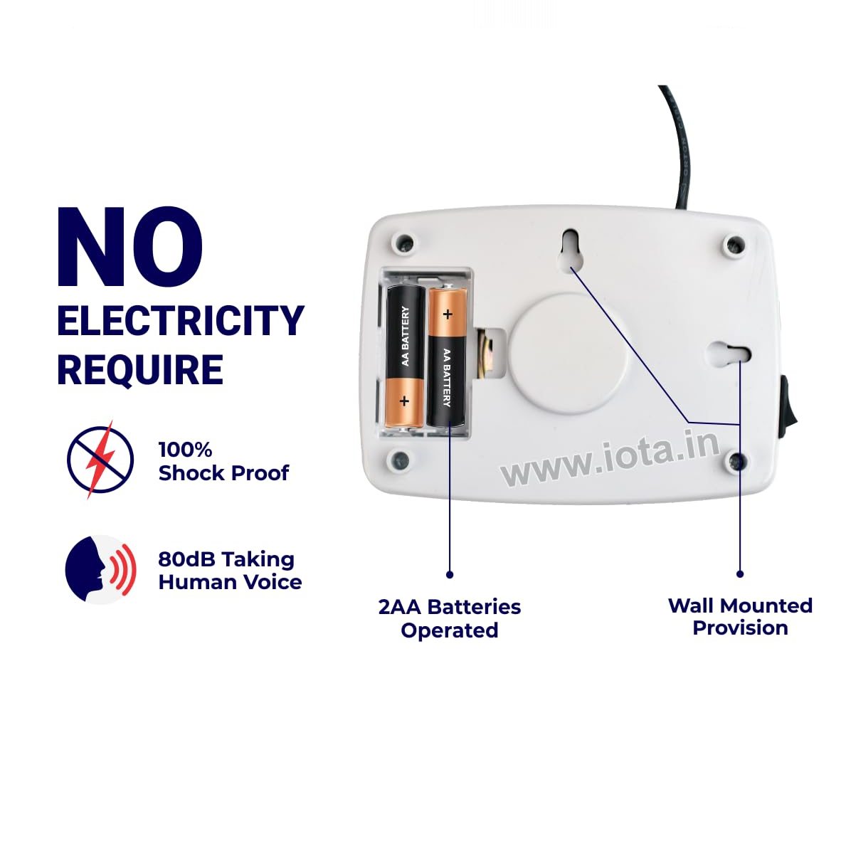 iota Water Overflow Alarm — 90dB Siren Tank Alert