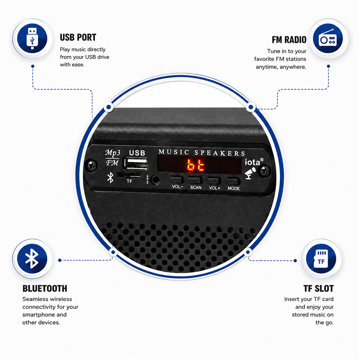 iota Bluetooth Speaker 20W — Rich Stereo, Deep Bass