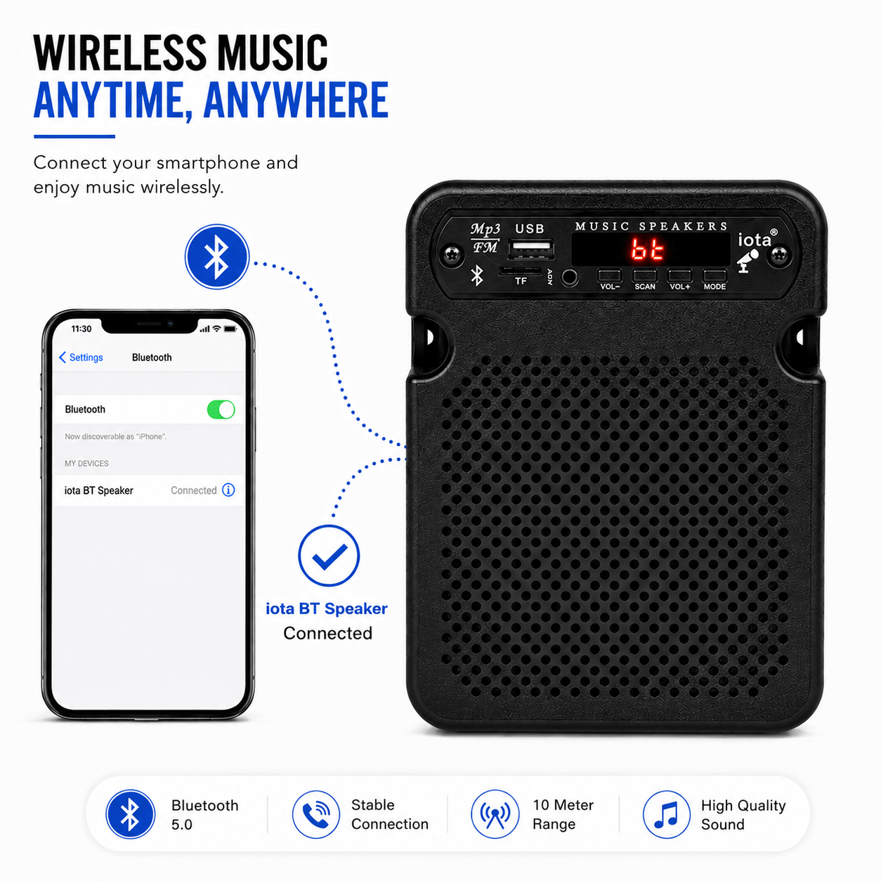 iota Bluetooth Speaker 20W — Rich Stereo, Deep Bass